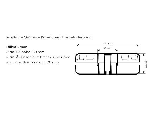 CB 260 Cable Box - Einzeladerabroller - Produkte - Runpotec