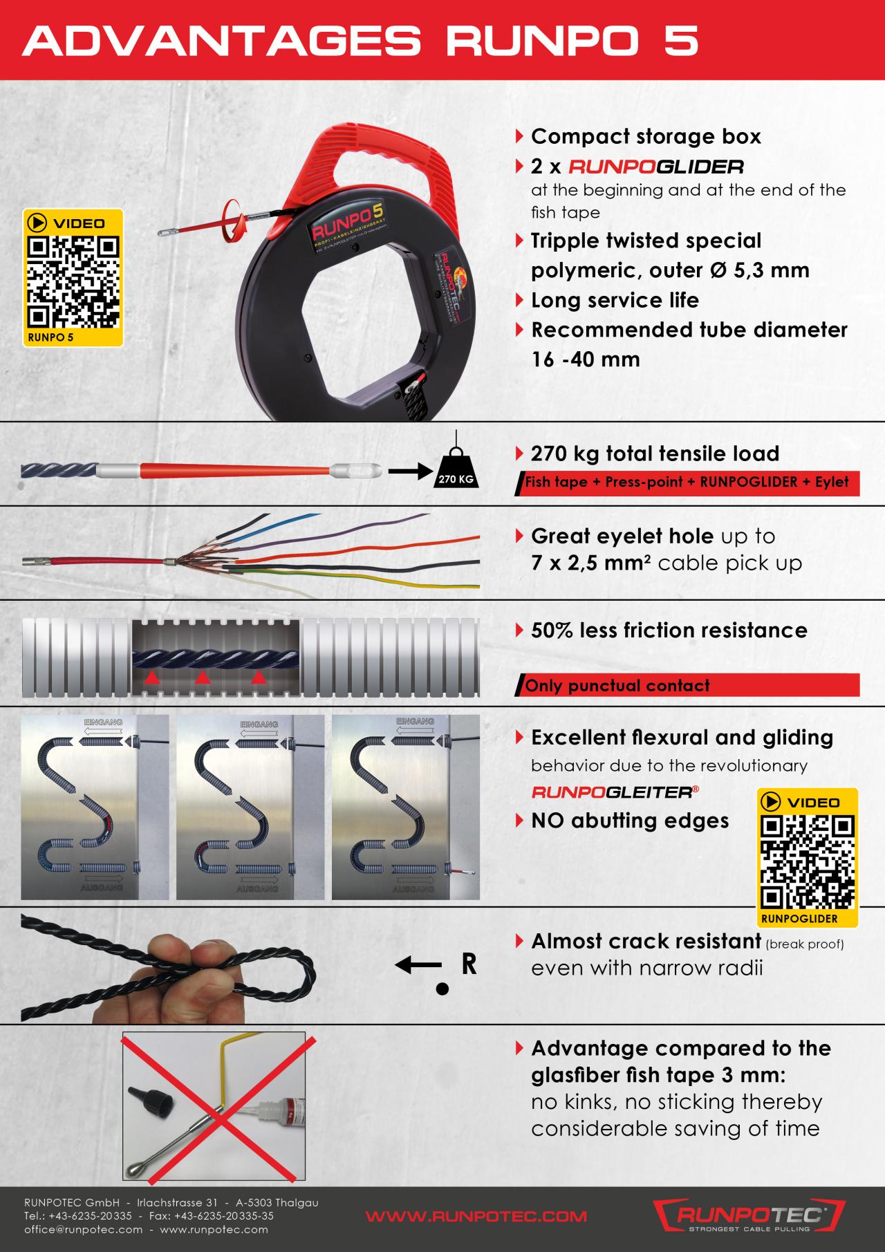 Runpo Rope Downloads - Runpotec